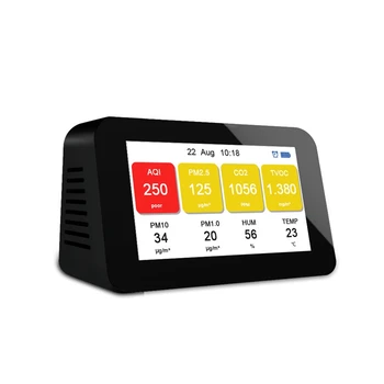 Calitatea aerului Monitorizarea PM2.5 PM1.0 PM10 CO2 TVOC Detectoare de Particule Temperatură Umiditate Monitor
