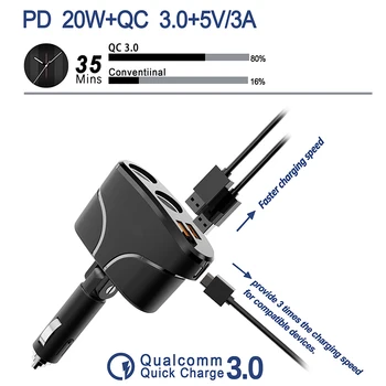 LOLOAGO Bricheta Auto 2 Priza Dual USB QC3.0 Tip C PD20W Încărcare Rapidă Incarcator Auto Adaptor de Alimentare pentru Încărcare Telefon