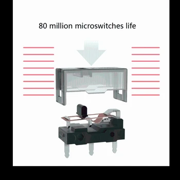 Pachet de / pentru GM 8.0 Mouse-ul Micro 80 de Milioane de Viata 3 Pin Negru Face